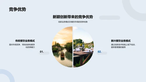 创新餐饮业模式路演PPT模板
