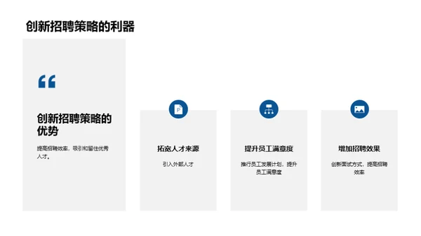 房地产招聘策略创新