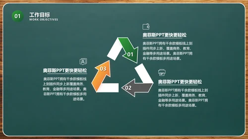商务风通用工作成果展示