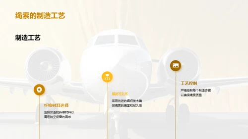 航空新篇：高强度绳索革新