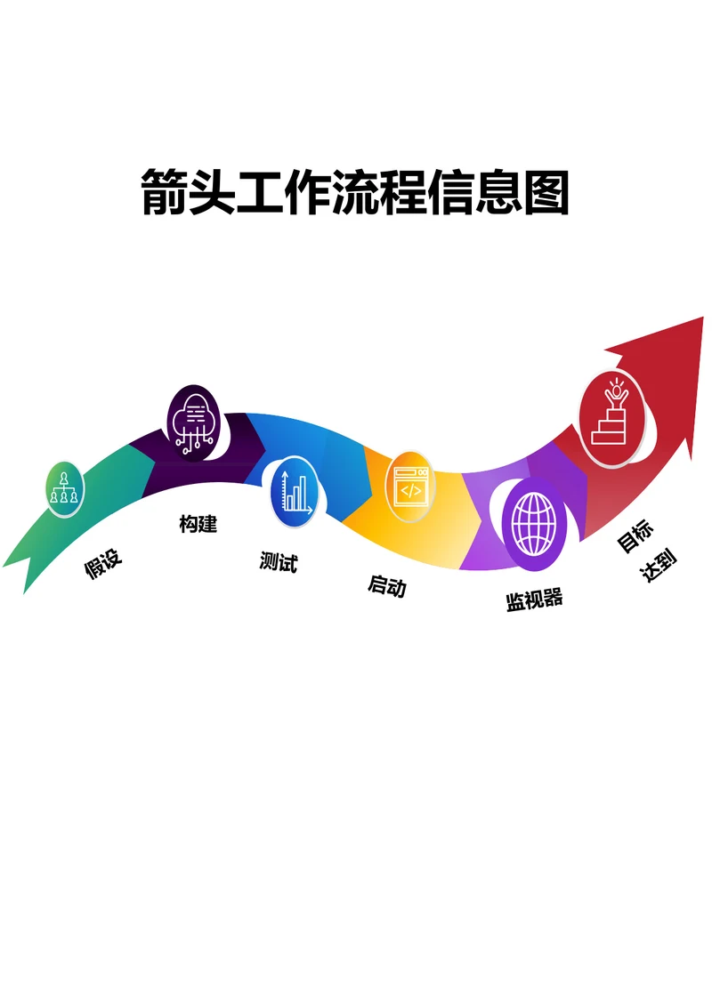 箭头工作流程信息图