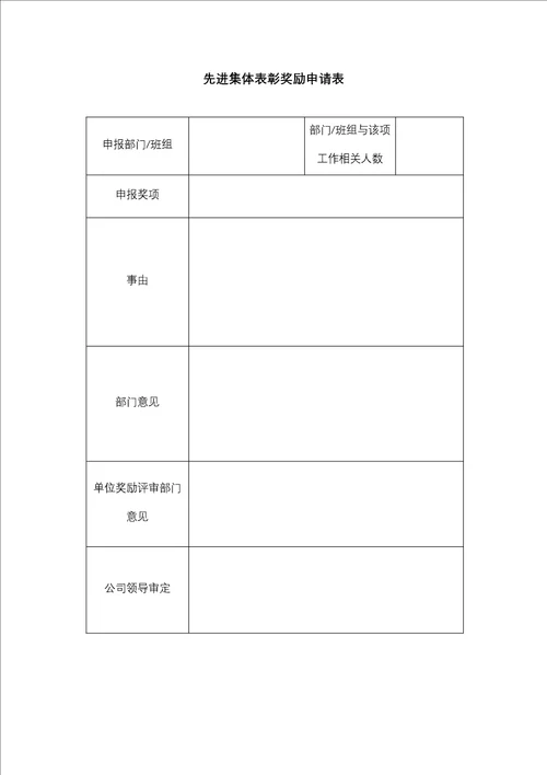 XX公司员工奖惩办法修订版