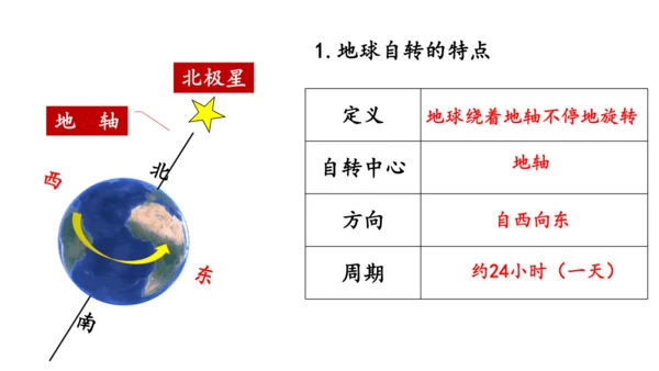 1.3地球运动（课件20张）