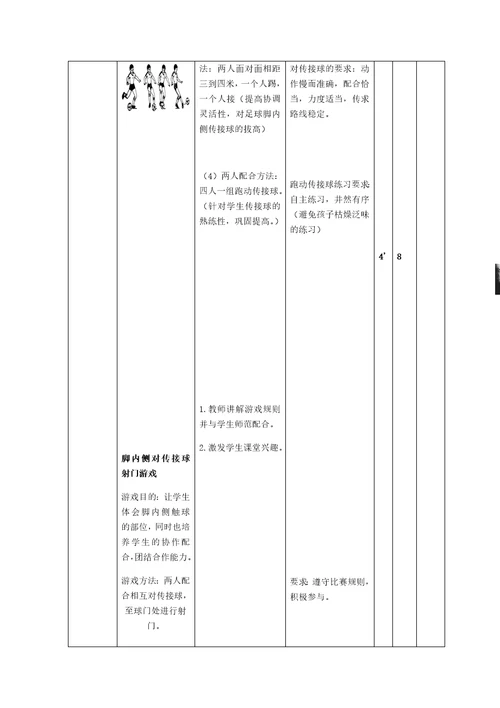 水平三 （五年级）《足球脚内侧传接球》教