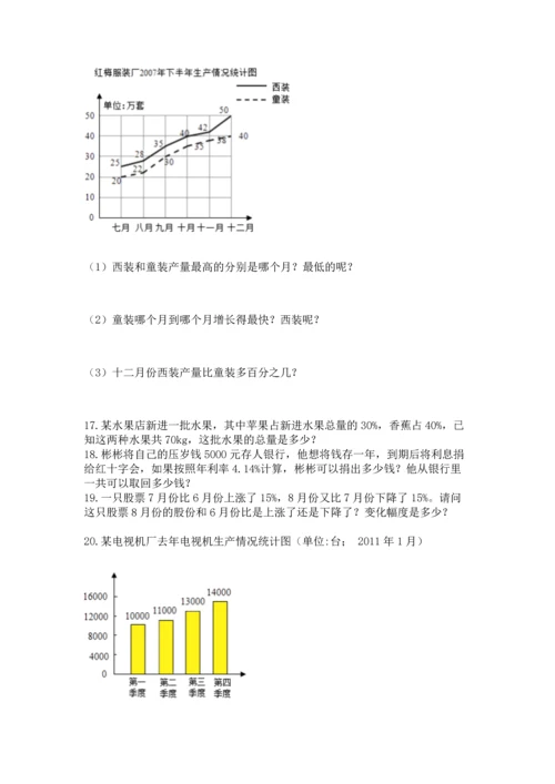 六年级小升初数学应用题50道及答案【精选题】.docx