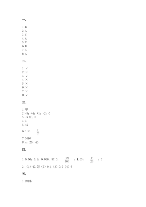 实用小学数学青岛版六年级下册期末测试卷及参考答案（完整版）.docx