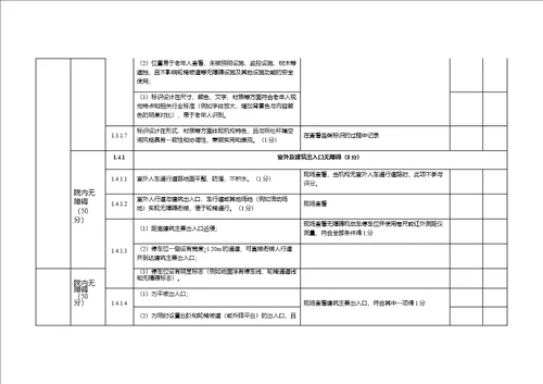 养老机构等级评定申请书