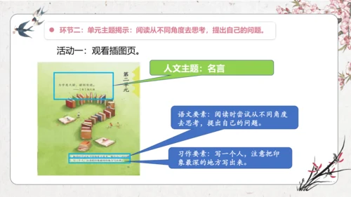 第2单元 导读课第1课时 教学设计 课件