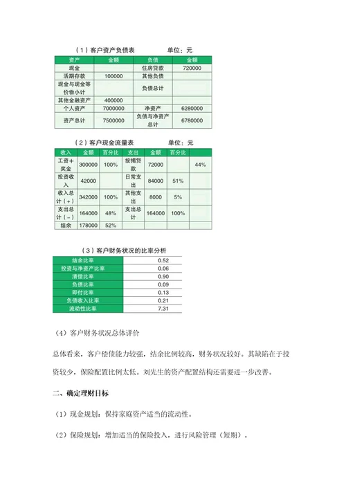 年入30万单薪家庭投资换车规划