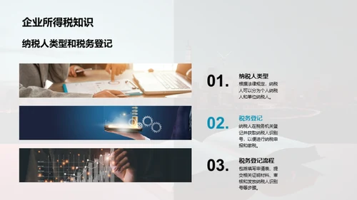 税务法规全面解析