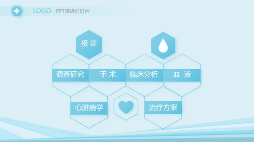 蓝色大气乡村医生工作汇报动态PPT模板