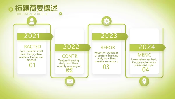 绿色清新化妆品面膜介绍宣传动态PPT