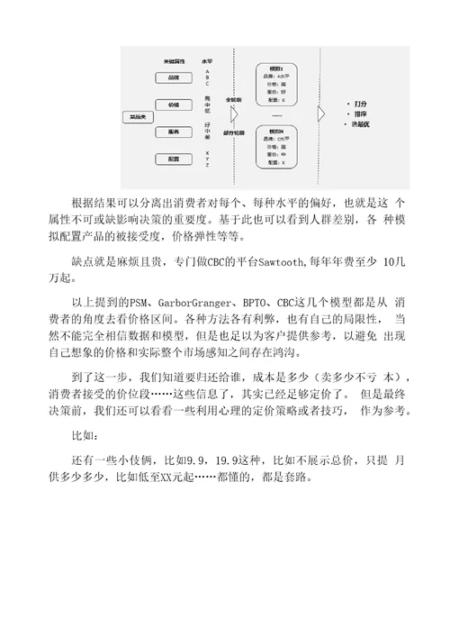 产品经理产品定价的体系和策略