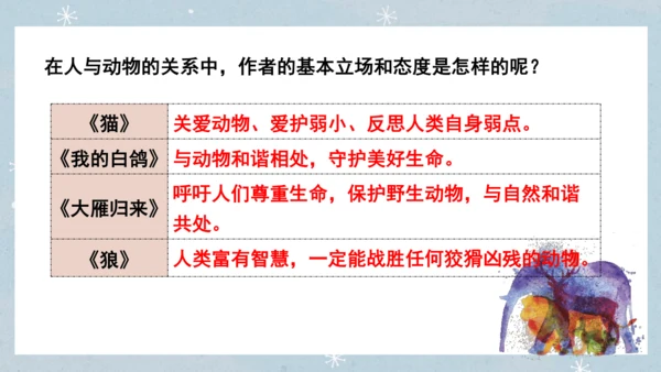 七年级语文上册第五单元  人与动物（大单元教学） 课件(51张PPT)