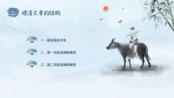 蓝色水彩水墨国风在长江源头各拉丹冬语文课堂教学课件PPT语文课件