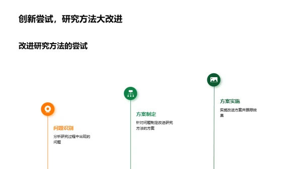 探索法学研究路径