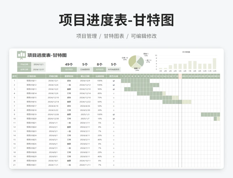 项目进度表-甘特图