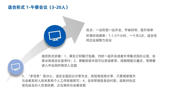 高效会议管理术蓝色商务PPT