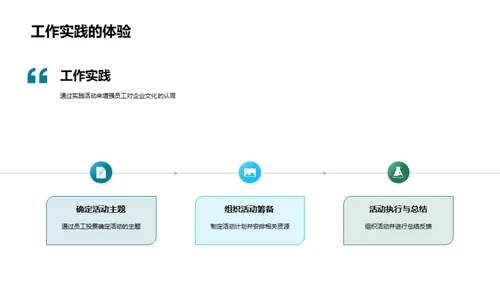 构建企业精神之家