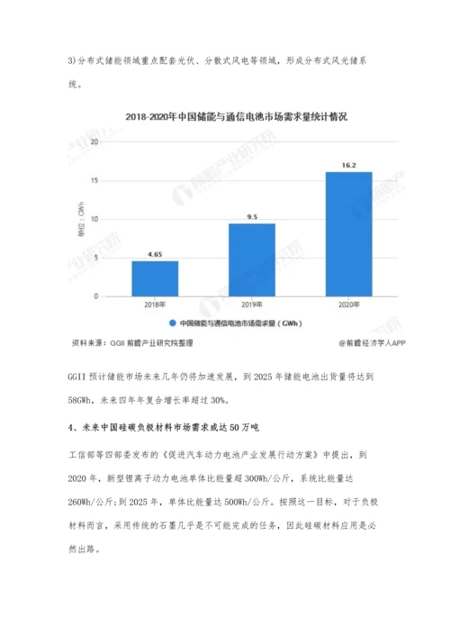 中国硅碳负极材料行业市场需求现状及发展前景分析-未来市场需求将大幅增长.docx