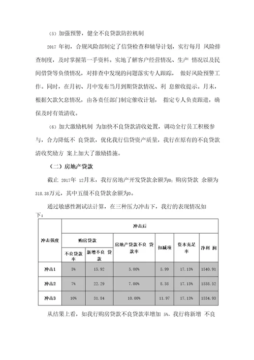 商业银行偿付能力敏感性压力测试报告