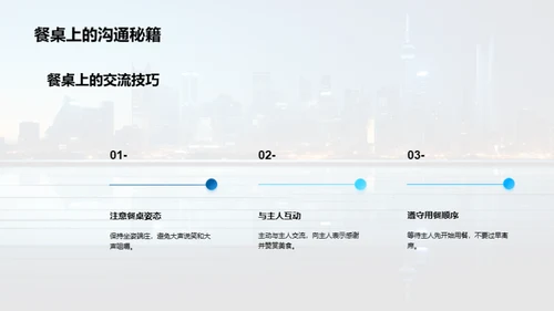 跨文化商务礼仪攻略