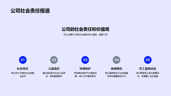 游戏力量，改变社会