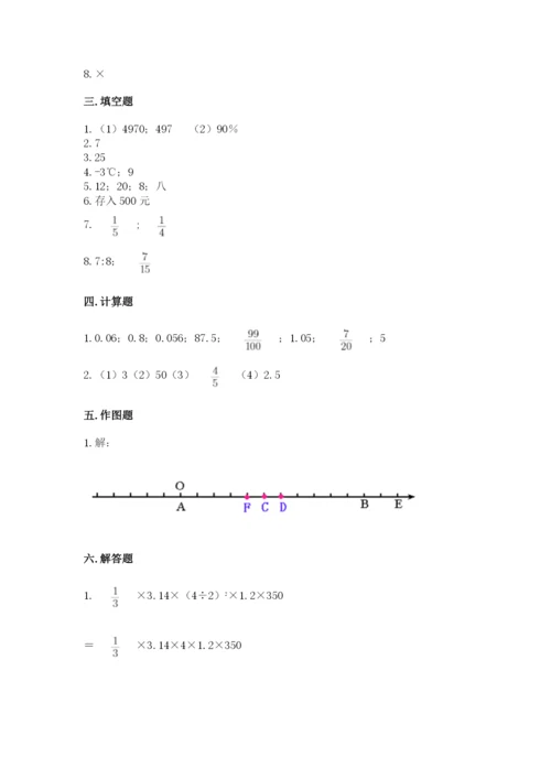 人教版六年级下册数学期末测试卷（易错题）.docx