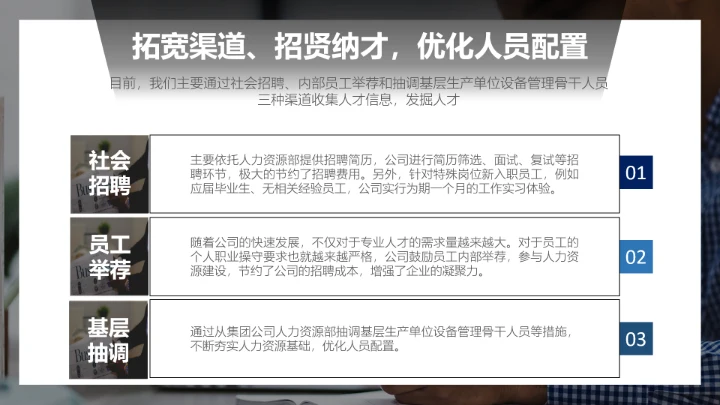 深灰商务人资行政部工作总结汇报PPT模板