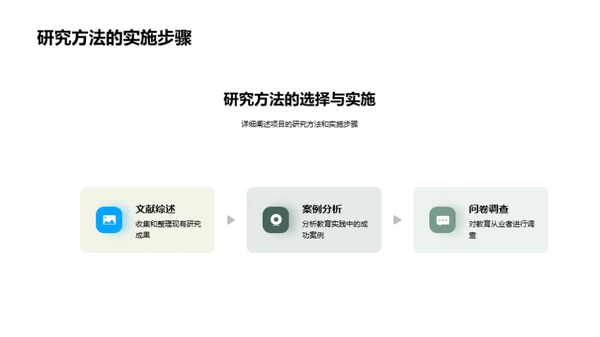 深度解析教育学研究