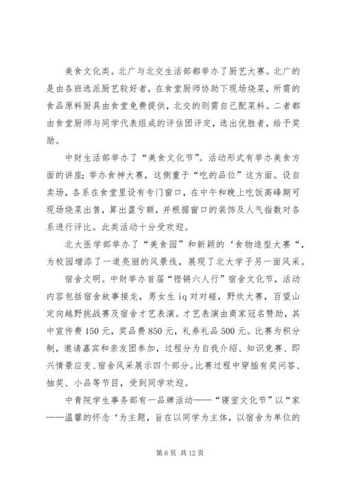 大学调研报告生活篇 (2).docx