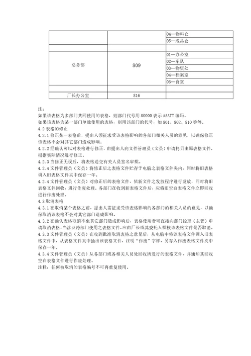 企业管理xx化妆品有限公司表格管理规程doc