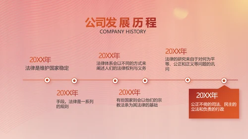 弘扬宪法精神树立宪法权威动态PPT模板