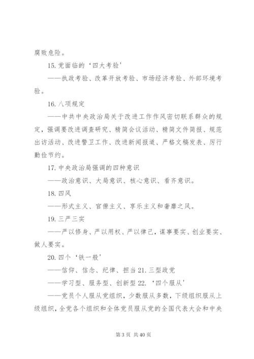 党员干部应知应会口袋书_1 (3).docx