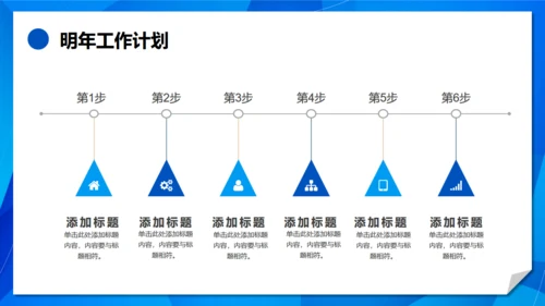 翻页创意蓝色简约风工作总结汇报通用PPT模板