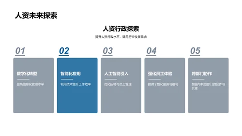 人资行政创新之路