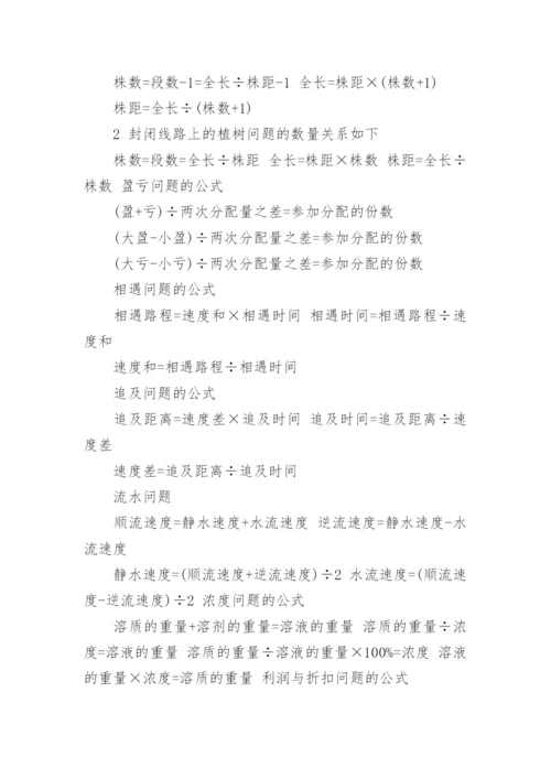 小学六年级数学知识点总结.docx