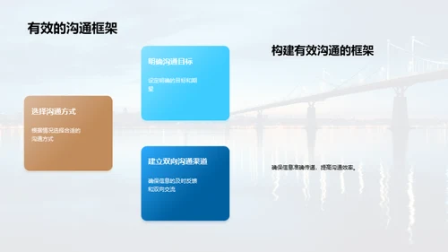 跨部门合作之道