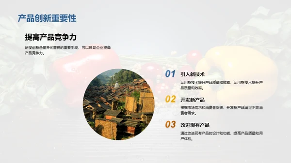 农产品市场分析与营销策略