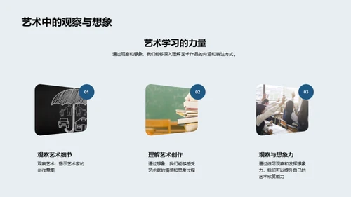 探秘现代艺术