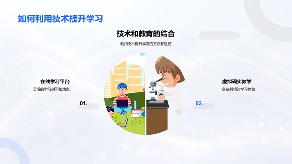 教育变革与未来预备
