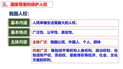 【新课标】1.1  党的主张和人民意志的统一 课件（40张ppt）