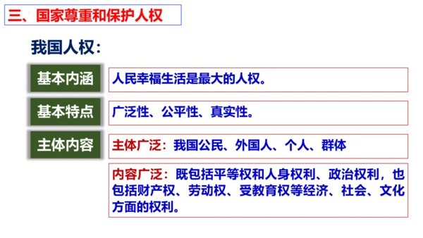 【新课标】1.1  党的主张和人民意志的统一 课件（40张ppt）