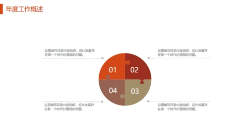 香料食品健康总结计划通用PPT模板
