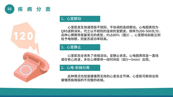 心脏复苏主题科普PPT模板