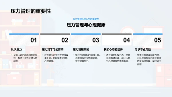 升学规划实战讲座PPT模板