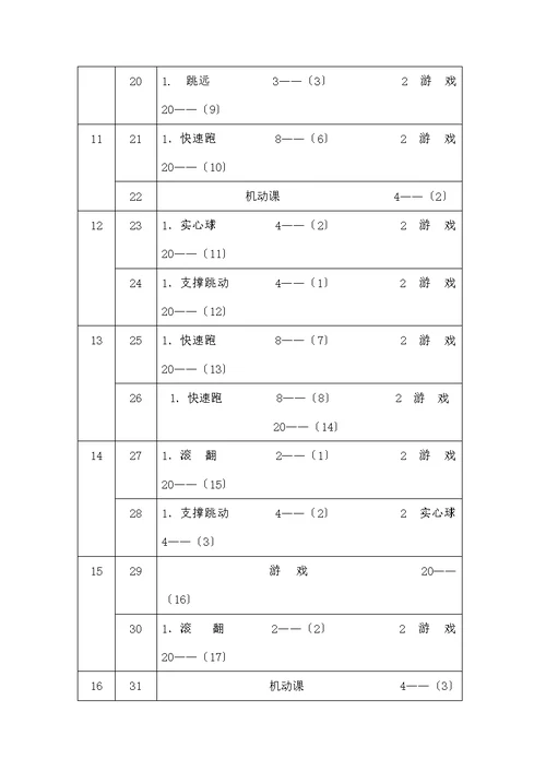 小学五年级体育教案上册全集