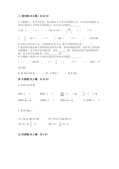 辉南县六年级下册数学期末测试卷（考点梳理）.docx