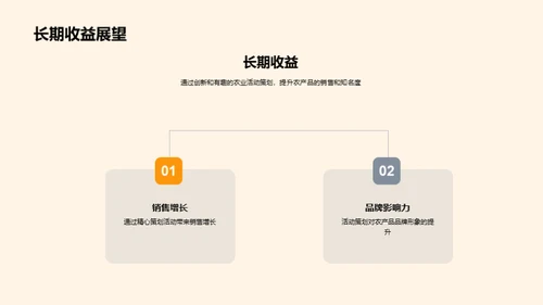 农业活动策划解析