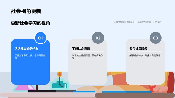 二年级学习策略讲解